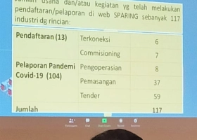 Galeri Sosialisasi dan Demostrasi 53 img_20201223_wa0044